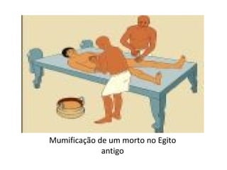 Mumificação de um morto no Egito antigo 