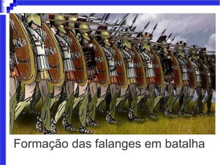 Formação das falanges em batalha
 