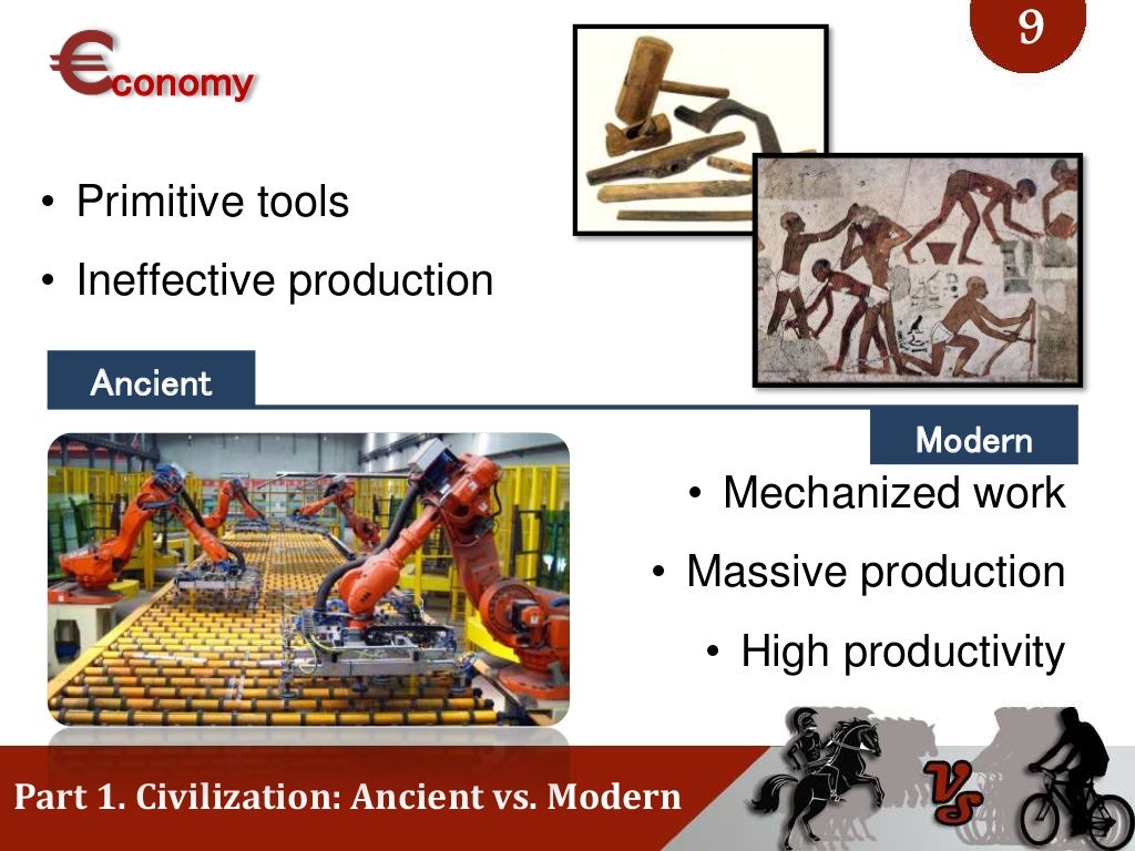 Civilization comparison Ancient vs Modern