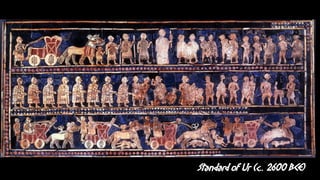 Civilization: Definition and Characteristics | PDF