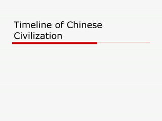 Timeline of Chinese Civilization 