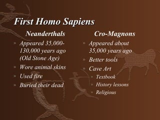First Homo Sapiens
      Neanderthals              Cro-Magnons
»   Appeared 35,000-    »   Appeared about
    130,000 years ago       35,000 years ago
    (Old Stone Age)     »   Better tools
»   Wore animal skins   »   Cave Art
»   Used fire               »   Textbook
»   Buried their dead       »   History lessons
                            »   Religious
 