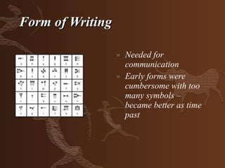 Form of Writing

                  »   Needed for
                      communication
                  »   Early forms were
                      cumbersome with too
                      many symbols –
                      became better as time
                      past
 