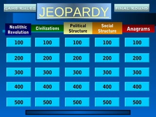 JEOPARDY
Neolithic
Revolution
Anagrams
Political
Structure
Social
Structure
Civilizations
100
200
300
400
500
100 100 100 100
200 200 200 200
300 300 300 300
400400400400
500500500 500
GAME RULES FINAL ROUND
 