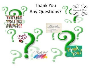 Thank You
Any Questions?
 