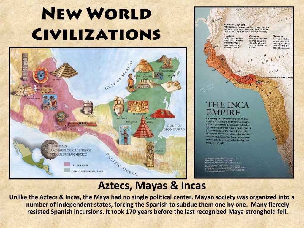 Civilizations Collide The Aztec Civilization & the Spanish Conquest