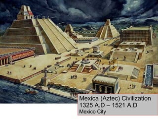 Mexica (Aztec) Civilization 1325 A.D – 1521 A.D Mexico City 