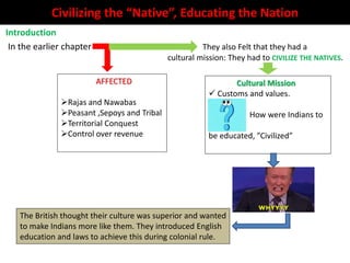 Civilizing the “Native”, Educating the Nation
Introduction
In the earlier chapter They also Felt that they had a
cultural mission: They had to CIVILIZE THE NATIVES.
AFFECTED
Rajas and Nawabas
Peasant ,Sepoys and Tribal
Territorial Conquest
Control over revenue
Cultural Mission
 Customs and values.
How were Indians to
be educated, ”Civilized”
The British thought their culture was superior and wanted
to make Indians more like them. They introduced English
education and laws to achieve this during colonial rule.
 