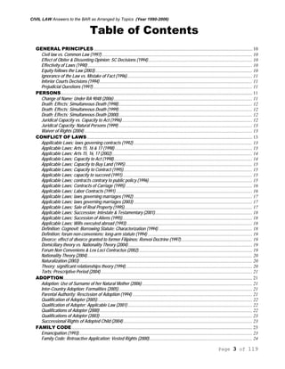 CIVIL LAW Answers to the BAR as Arranged by Topics (Year 1990-2006)
Page 3 of 119
Table of Contents
GENERAL PRINCIPLES ....................................................................................................................................... 10
Civil law vs. Common Law (1997) ................................................................................................................................ 10
Effect of Obiter & Dissenting Opinion; SC Decisions (1994)......................................................................................... 10
Effectivity of Laws (1990) ............................................................................................................................................ 10
Equity follows the Law (2003)...................................................................................................................................... 10
Ignorance of the Law vs. Mistake of Fact (1996)........................................................................................................... 11
Inferior Courts Decisions (1994).................................................................................................................................. 11
Prejudicial Questions (1997)........................................................................................................................................ 11
PERSONS................................................................................................................................................................... 11
Change of Name; Under RA 9048 (2006) ...................................................................................................................... 11
Death; Effects; Simultaneous Death (1998).................................................................................................................. 12
Death; Effects; Simultaneous Death (1999).................................................................................................................. 12
Death; Effects; Simultaneous Death (2000).................................................................................................................. 12
Juridical Capacity vs. Capacity to Act (1996)............................................................................................................... 12
Juridical Capacity; Natural Persons (1999) .................................................................................................................. 13
Waiver of Rights (2004) ............................................................................................................................................... 13
CONFLICT OF LAWS............................................................................................................................................. 13
Appilicable Laws; laws governing contracts (1992) ..................................................................................................... 13
Applicable Laws; Arts 15, 16 & 17 (1998) ..................................................................................................................... 13
Applicable Laws; Arts 15, 16, 17 (2002)........................................................................................................................ 14
Applicable Laws; Capacity to Act (1998)...................................................................................................................... 14
Applicable Laws; Capacity to Buy Land (1995) ............................................................................................................ 15
Applicable Laws; Capacity to Contract (1995).............................................................................................................. 15
Applicable Laws; capacity to succeed (1991)............................................................................................................... 15
Applicable Laws; contracts contrary to public policy (1996) ........................................................................................ 15
Applicable Laws; Contracts of Carriage (1995) ............................................................................................................ 16
Applicable Laws; Labor Contracts (1991) .................................................................................................................... 16
Applicable Laws; laws governing marriages (1992) ..................................................................................................... 17
Applicable Laws; laws governing marriages (2003) ..................................................................................................... 17
Applicable Laws; Sale of Real Property (1995)............................................................................................................. 17
Applicable Laws; Succession; Intestate & Testamentary (2001)................................................................................... 18
Applicable Laws; Sucession of Aliens (1995)............................................................................................................... 18
Applicable Laws; Wills executed abroad (1993)........................................................................................................... 18
Definition; Cognovit; Borrowing Statute; Characterization (1994) ................................................................................ 18
Definition; forum non-conveniens; long-arm statute (1994) ......................................................................................... 19
Divorce; effect of divorce granted to former Filipinos; Renvoi Doctrine (1997)............................................................. 19
Domiciliary theory vs. Nationality Theory (2004).......................................................................................................... 19
Forum Non Conveniens & Lex Loci Contractus (2002)................................................................................................. 19
Nationality Theory (2004)............................................................................................................................................. 20
Naturalization (2003) ................................................................................................................................................... 20
Theory; significant relationships theory (1994)............................................................................................................ 20
Torts; Prescriptive Period (2004) ................................................................................................................................. 21
ADOPTION................................................................................................................................................................. 21
Adoption; Use of Surname of her Natural Mother (2006).............................................................................................. 21
Inter-Country Adoption; Formalities (2005).................................................................................................................. 21
Parental Authority; Rescission of Adoption (1994) ...................................................................................................... 21
Qualification of Adopter (2005).................................................................................................................................... 22
Qualification of Adopter; Applicable Law (2001) .......................................................................................................... 22
Qualifications of Adopter (2000) .................................................................................................................................. 22
Qualifications of Adopter (2003) .................................................................................................................................. 23
Successional Rights of Adopted Child (2004).............................................................................................................. 23
FAMILY CODE.......................................................................................................................................................... 23
Emancipation (1993).................................................................................................................................................... 23
Family Code; Retroactive Application; Vested Rights (2000)........................................................................................ 24
 