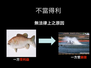 Civil law ppt