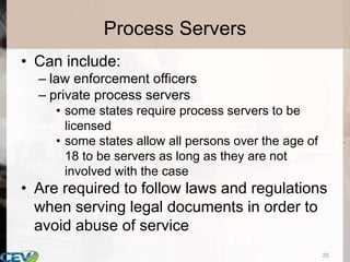 Civil Law Procedures.pptx