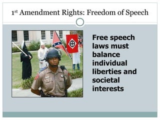1 st  Amendment Rights: Freedom of Speech Free speech laws must balance   individual liberties and societal interests 