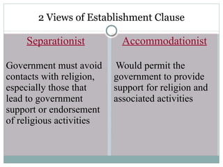 2 Views of Establishment Clause Separationist Government must avoid contacts with religion, especially those that lead to government support or endorsement of religious activities  Accommodationist Would permit the government to provide support for religion and associated activities 