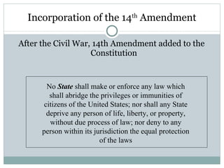 Incorporation of the 14 th  Amendment After the Civil War, 14th Amendment added to the Constitution  No  State  shall make or enforce any law which shall abridge the privileges or immunities of citizens of the United States; nor shall any State deprive any person of life, liberty, or property, without due process of law; nor deny to any person within its jurisdiction the equal protection of the laws 
