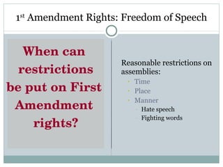 1 st  Amendment Rights: Freedom of Speech Reasonable restrictions on assemblies:  Time Place Manner Hate speech Fighting words When can  restrictions be put on First  Amendment  rights? 