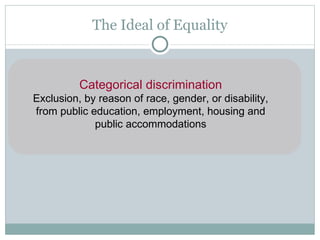 The Ideal of Equality Categorical discrimination Exclusion, by reason of race, gender, or disability, from public education, employment, housing and public accommodations 