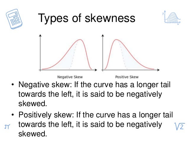 Skewness Economics
