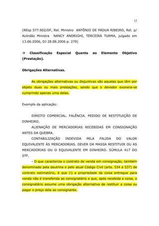 12
(REsp 577.902/DF, Rel. Ministro ANTÔNIO DE PÁDUA RIBEIRO, Rel. p/
Acórdão Ministra NANCY ANDRIGHI, TERCEIRA TURMA, julgado em
13.06.2006, DJ 28.08.2006 p. 279)
Classificação Especial Quanto ao Elemento Objetivo
(Prestação).
Obrigações Alternativas.
As obrigações alternativas ou disjuntivas são aquelas que têm por
objeto duas ou mais prestações, sendo que o devedor exonera-se
cumprindo apenas uma delas.
Exemplo da aplicação:
DIREITO COMERCIAL. FALÊNCIA. PEDIDO DE RESTITUIÇÃO DE
DINHEIRO.
ALIENAÇÃO DE MERCADORIAS RECEBIDAS EM CONSIGNAÇÃO
ANTES DA QUEBRA.
CONTABILIZAÇÃO INDEVIDA PELA FALIDA DO VALOR
EQUIVALENTE ÀS MERCADORIAS. DEVER DA MASSA RESTITUIR OU AS
MERCADORIAS OU O EQUIVALENTE EM DINHEIRO. SÚMULA 417 DO
STF.
- O que caracteriza o contrato de venda em consignação, também
denominado pela doutrina e pelo atual Código Civil (arts. 534 a 537) de
contrato estimatório, é que (i) a propriedade da coisa entregue para
venda não é transferida ao consignatário e que, após recebida a coisa, o
consignatário assume uma obrigação alternativa de restituir a coisa ou
pagar o preço dela ao consignante.
 