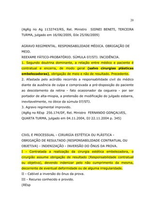 20
(AgRg no Ag 1132743/RS, Rel. Ministro SIDNEI BENETI, TERCEIRA
TURMA, julgado em 16/06/2009, DJe 25/06/2009)
AGRAVO REGIMENTAL. RESPONSABILIDADE MÉDICA. OBRIGAÇÃO DE
MEIO.
REEXAME FÁTICO-PROBATÓRIO. SÚMULA 07/STJ. INCIDÊNCIA.
1. Segundo doutrina dominante, a relação entre médico e paciente é
contratual e encerra, de modo geral (salvo cirurgias plásticas
embelezadoras), obrigação de meio e não de resultado. Precedente.
2. Afastada pelo acórdão recorrido a responsabilidade civil do médico
diante da ausência de culpa e comprovada a pré-disposição do paciente
ao descolamento da retina - fato ocasionador da cegueira - por ser
portador de alta-miopia, a pretensão de modificação do julgado esbarra,
inevitavelmente, no óbice da súmula 07/STJ.
3. Agravo regimental improvido.
(AgRg no REsp 256.174/DF, Rel. Ministro FERNANDO GONÇALVES,
QUARTA TURMA, julgado em 04.11.2004, DJ 22.11.2004 p. 345)
CIVIL E PROCESSUAL - CIRURGIA ESTÉTICA OU PLÁSTICA -
OBRIGAÇÃO DE RESULTADO (RESPONSABILIDADE CONTRATUAL OU
OBJETIVA) - INDENIZAÇÃO - INVERSÃO DO ÔNUS DA PROVA.
I - Contratada a realização da cirurgia estética embelezadora, o
cirurgião assume obrigação de resultado (Responsabilidade contratual
ou objetiva), devendo indenizar pelo não cumprimento da mesma,
decorrente de eventual deformidade ou de alguma irregularidade.
II - Cabível a inversão do ônus da prova.
III - Recurso conhecido e provido.
(REsp
 