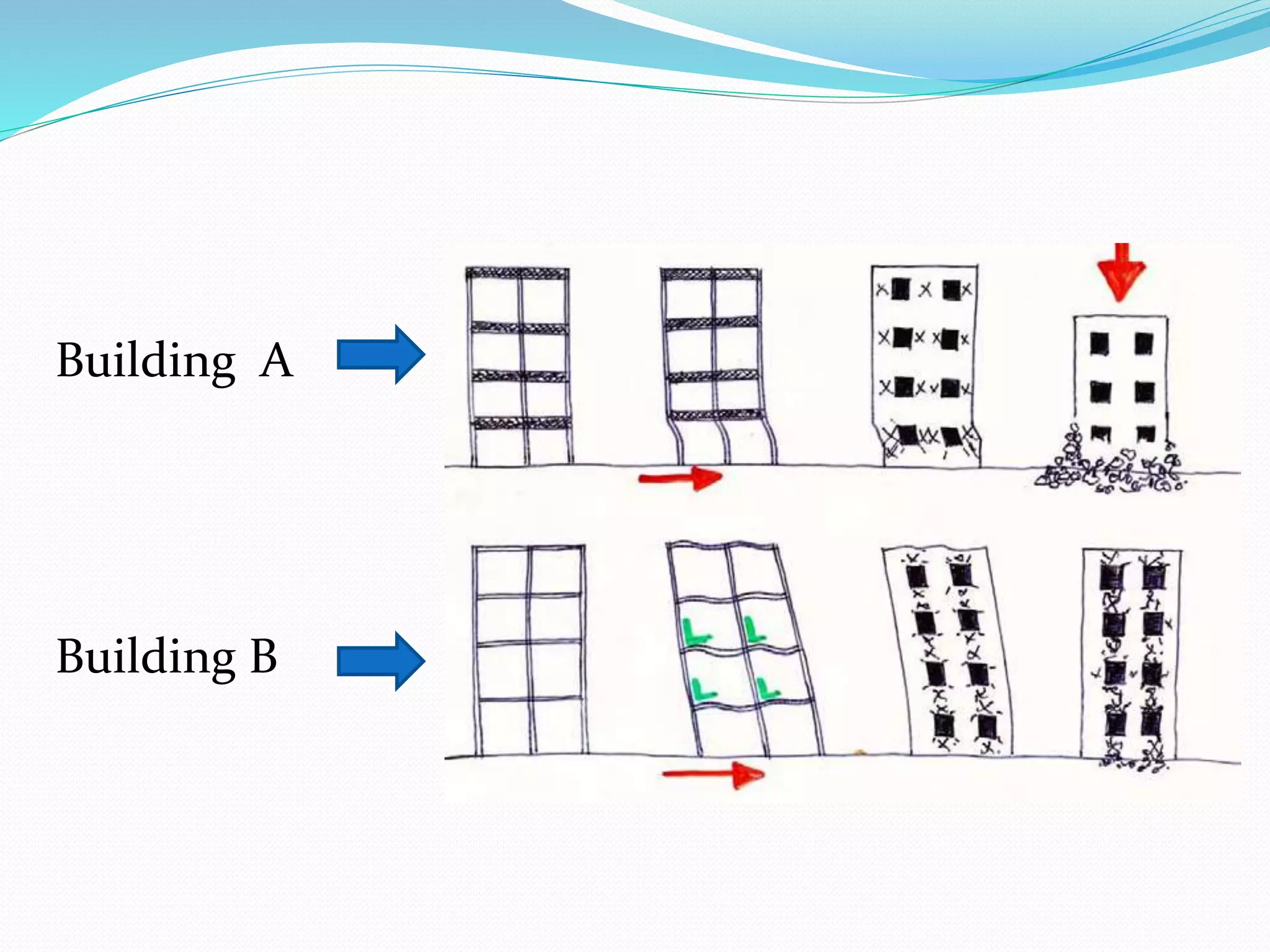 Building A
Building B
 