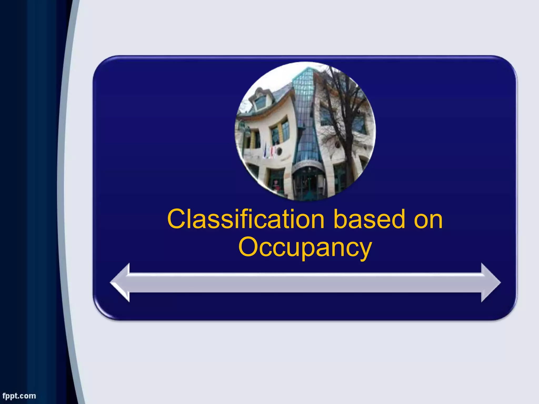 Classification based on
Occupancy
 