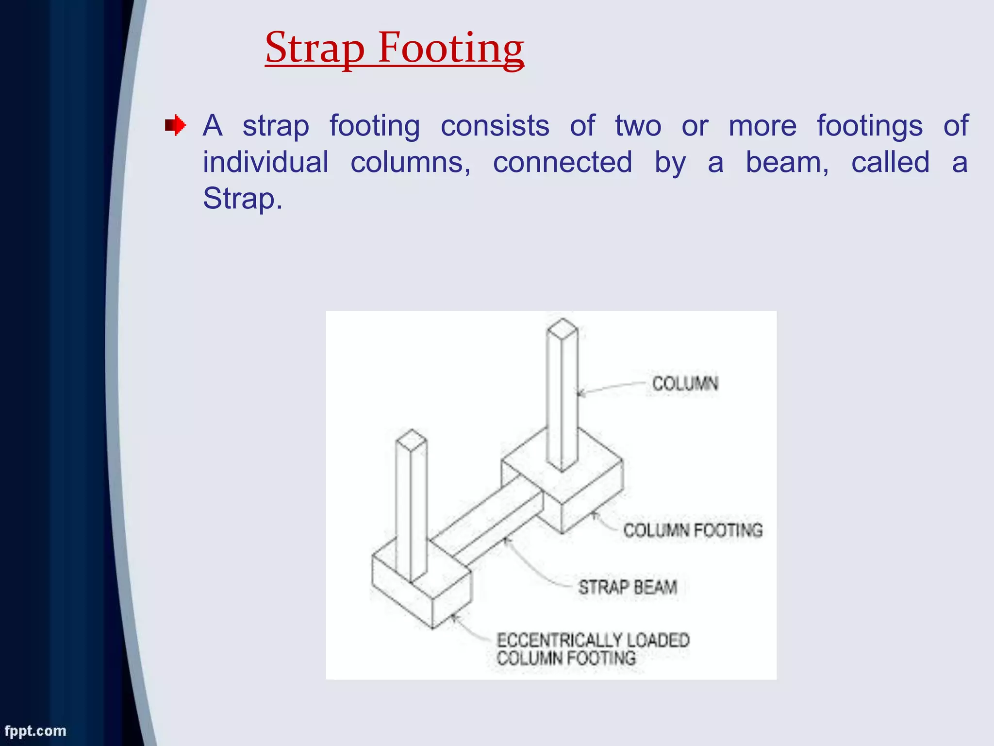 A strap footing consists of two or more footings of
individual columns, connected by a beam, called a
Strap.
Strap Footing
 