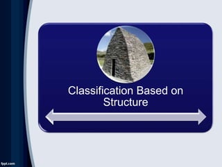 Classification Based on
Structure
 