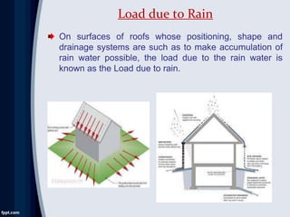 On surfaces of roofs whose positioning, shape and
drainage systems are such as to make accumulation of
rain water possible, the load due to the rain water is
known as the Load due to rain.
Load due to Rain
 