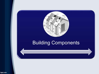 Building Components
 