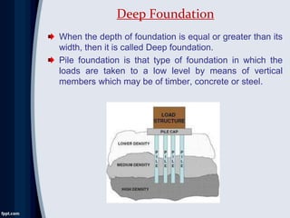 When the depth of foundation is equal or greater than its
width, then it is called Deep foundation.
Pile foundation is that type of foundation in which the
loads are taken to a low level by means of vertical
members which may be of timber, concrete or steel.
Deep Foundation
 