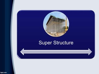 Super Structure
 