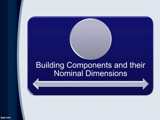 Building Components and their
Nominal Dimensions
 