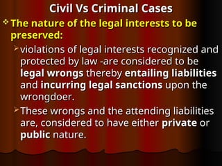 Civil Vs Criminal Cases
Civil Vs Criminal Cases
 The nature of the legal interests to be
The nature of the legal interests to be
preserved:
preserved:
 violations of legal interests recognized and
violations of legal interests recognized and
protected by law -are considered to be
protected by law -are considered to be
legal wrongs
legal wrongs thereby
thereby entailing liabilities
entailing liabilities
and
and incurring legal sanctions
incurring legal sanctions upon the
upon the
wrongdoer.
wrongdoer.
 These wrongs and the attending liabilities
These wrongs and the attending liabilities
are, considered to have either
are, considered to have either private
private or
or
public
public nature.
nature.
 