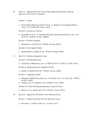 IV. Rule 43 – Appeals from the Court of Tax Appeals and Quasi-Judicial
Agencies to the Court of Appeals
Section 1. Scope
a. Narra Nickel Mining and Dev’t Corp. vs. Redmont Consolidated Mines
Corp. ( 777 SCRA 258, 9 Dec. 2015)
Section 2. Cases not covered
a. Lanzaderas, et al. vs. Amethyst Security and General Services, Inc. el al.
(G.R. No. 143604, 20 Jun. 20003)
Section 4. Period of Appeal
a. Maniebo vs. CA (G.R. No. 158708, 10 Aug. 2010)
Section 5. How Appeal Taken
a. Hadji-Sirad vs. CSC(G.R. No. 182267, 28 Aug. 2009)
V. Rule 44 – Ordinary Appealed Cases
Section 4. Docketing of case
a. University of Mindanao, Inc. vs. PDIC (G.R. No. 181201, 21 Feb. 2011)
Section 6. Dispensing with complete record
a. Bañez vs. Bañez (G.R. No. 132592, 23 Jan. 2002)
Section 7. Appellant’s Brief
a. Philippine Rabbit Bus Lines, Inc. vs. Goimic, Sr., et al. (G.R. No. 135507,
29 Nov. 2005)
b. Tiango, et al. vs. LBP (G.R. No. 153988, 6 Oct. 2010)
Section 10. Time for filing memoranda in special cases
a. Buena, Jr. vs. Benito (G.R. No. 181760, 14 Oct. 2014)
VI. Rule 45 – Appeal by Certiorari to the Supreme Court
Section 1. Filing of petition with the Supreme Court
a. Bintudan vs. COA(821 SCRA 211, 21 March 2017)
 