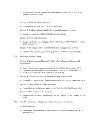 b. Noell Whessoe, Inc. vs. Independent Testing Consultants, Inc., et al.(G.R. No.
199851,7 November 2018)
Section 2. Time for filing; extension
a. Fernandez vs. CA (G.R. No. 131094, 16 May 2005)
Section 3. Docket and other lawful fees; proof of service of petition
a. Atilano vs. Asaali, (680 SCRA 345, 10 September 2012)
Section 6. Review Discretionary
a. Nasipit Lumber Co. and Philippine Wallboard Corp. vs. NOWN(G.R. No. 146225,
25 November 2004)
Section 7. Pleadings and documents that may be required; sanctions
a. MBTC vs. Absolute Management Corp. (G.R. No. 170498, 9 January 2013)
VII. Rule 46 – Original Cases
Section 3. Contents and Filing of Petition; effect of noncompliance with
requirements
a. Oasis Park Hotel vs. Navaluna, et al.( G.R. No. 197191, 21 November 2016)
b. People vs. Sandiganbayan and Abling(G.R. No. 198119, 27 September 2017)
c. PCGG vs. Dumayas(765 SCRA 524, 11 August 2015)
Section 4. Jurisdiction over person respondent, how acquired
a. Francisco vs. Loyola Plans Consolidated Inc.( G.R. No. 194134,1 February 2016)
Section 6. Determination of Factual Issues
a. Heirs of Lorenzo and Carmen Vidad vs. LBP(G.R. No. 166461, 30 April 2010)
Secton 7. Effect of failure to file comment
a. Megaforce Security and Allied Services, Inc. vs. Lactao (G.R. No. 160940, 21 July
2008)
VIII. Rule 47 – Annulment of Judgments or Final Orders and Resolutions
Section 1. Coverage
a. Pinausukan Seafood House vs. Far East Bank & Trust Co. (714 SCRA 226, 20
January 2014)
 