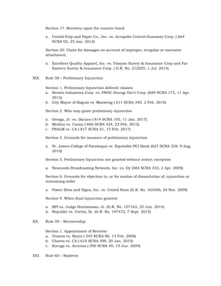 Section 17. Recovery upon the counter-bond
a. United Pulp and Paper Co., Inc. vs. Acropolis Central Guaranty Corp. ( 664
SCRA 65, 25 Jan. 2012)
Section 20. Claim for damages on account of improper, irregular or excessive
attachment.
a. Excellent Quality Apparel, Inc. vs. Visayan Surety & Insurance Corp and Far
Eastern Surety & Insurance Corp. ( G.R. No. 212025, 1 Jul. 2015)
XIX. Rule 58 – Preliminary Injunction
Section 1. Preliminary Injunction defined; classes
a. Nerwin Industries Corp. vs. PNOC-Energy Dev’t Corp. (689 SCRA 173, 11 Apr.
2012)
b. City Mayor of Baguio vs. Masweng ( 611 SCRA 340, 2 Feb. 2010)
Section 2. Who may grant preliminary injunction
a. Ortega, Jr. vs. Dacara ( 814 SCRA 105, 11 Jan. 2017)
b. Medina vs. Canoy ( 666 SCRA 424, 22 Feb. 2012)
c. PSALM vs. CA ( 817 SCRA 51, 15 Feb. 2017)
Section 3. Grounds for issuance of preliminary injunction
a. St. James College of Parañaque vs. Equitable PCI Bank (627 SCRA 328, 9 Aug.
2010)
Section 5. Preliminary Injunction not granted without notice; exception
a. Nesounds Broadcasting Network, Inc. vs. Dy (583 SCRA 333, 2 Apr. 2009)
Section 6. Grounds for objection to, or for motion of dissoulution of, injunction or
restraining order
a. Power Sites and Signs, Inc. vs. United Neon (G.R. No. 163406, 24 Nov. 2009)
Section 9. When final injunction granted
a. BPI vs. Judge Hontanosas, Jr. (G.R. No. 157163, 25 Jun. 2014)
b. Republic vs. Cortez, Sr. (G.R. No. 197472, 7 Sept. 2015)
XX. Rule 59 – Receivership
Section 1. Appointment of Receiver
a. Vivares vs. Reyes ( 545 SCRA 80, 13 Feb. 2008)
b. Chavez vs. CA ( 610 SCRA 399, 20 Jan. 2010)
c. Koruga vs. Arcenas ( 590 SCRA 49, 19 Jun. 2009)
XXI. Rule 60 – Replevin
 