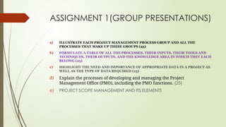ASSIGNMENT 1(GROUP PRESENTATIONS)
a) ILLUSTRATE EACH PROJECT MANAGEMENT PROCESS GROUP AND ALL THE
PROCESSES THAT MAKE UP THESE GROUPS (25)
b) FORMULATE A TABLE OF ALL THE PROCESSES, THEIR INPUTS, THEIR TOOLS AND
TECHNIQUES, THEIR OUTPUTS, AND THE KNOWLEDGE AREA IN WHICH THEY EACH
BELONG (25)
c) HIGHLIGHT THE NEED AND IMPORTANCE OF APPROPRIATE DATA IN A PROJECT AS
WELL AS THE TYPE OF DATA REQUIRED (25)
d) Explain the processes of developing and managing the Project
Management Office (PMO), including the PMO functions. (25)
e) PROJECT SCOPE MANAGEMENT AND ITS ELEMENTS
 