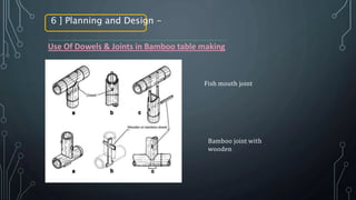 6 ] Planning and Design -
Fish mouth joint
Bamboo joint with
wooden
Use Of Dowels & Joints in Bamboo table making
 