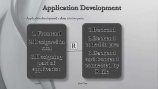 R
Application development is done into two parts:
Layout Java Class
 