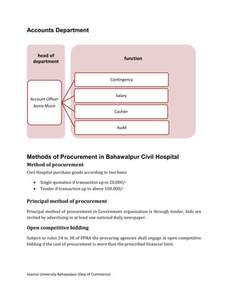 Islamia University Bahawalpur (Dep of Commerce)
Accounts Department
Methods of Procurement in Bahawalpur Civil Hospital
Method of procurement
Civil Hospital purchase goods according to two basis
 Single quotation if transaction up to 20,000/-
 Tender if transaction up to above 100,000/-
Principal method of procurement
Principal method of procurement in Government organization is through tender, bids are
invited by advertising in at least one national daily newspaper.
Open competitive bidding
Subject to rules 24 to 38 of PPRA the procuring agencies shall engage in open competitive
bidding if the cost of procurement is more than the prescribed financial limit.
function
head of
department
Account Officer
Asma Munir
Contingency
Salary
Cashier
Audit
 