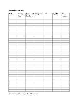 Islamia University Bahawalpur (Dep of Commerce)
Acquaintance Roll
Sr. No Employee
Code
Name of
Employee
Designation FN A/C NO Net
payable
 