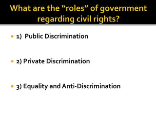  1) Public Discrimination
 2) Private Discrimination
 3) Equality and Anti-Discrimination
 