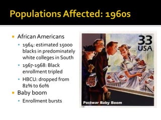    African Americans
     1964: estimated 15000
      blacks in predominately
      white colleges in South
     1967-1968: Black
      enrollment tripled
     HBCU: dropped from
      82% to 60%
   Baby boom
     Enrollment bursts
 