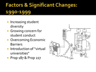    Increasing student
    diversity
   Growing concern for
    student conduct
   Overcoming Economic
    Barriers
   Introduction of “virtual
    universities”
   Prop 187 & Prop 227
 