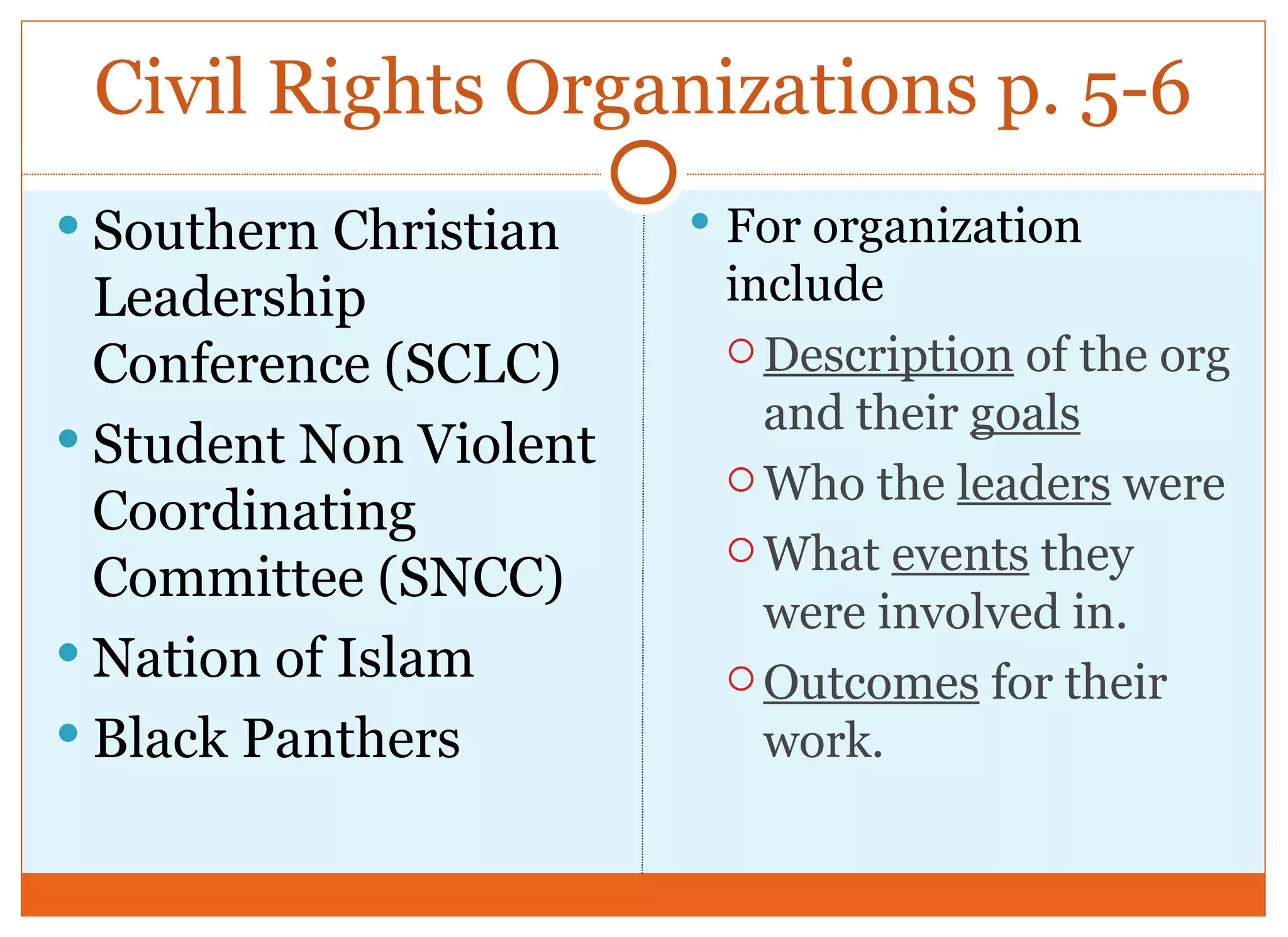 Civil rights foldable | PPT
