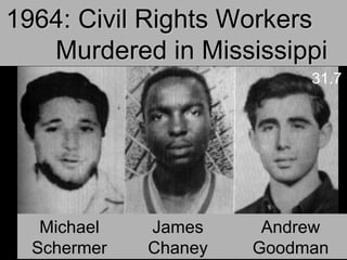 Michael Schermer James Chaney Andrew Goodman 1964: Civil Rights Workers  Murdered in Mississippi 31.7 