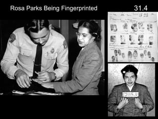 31.4 Rosa Parks Being Fingerprinted 