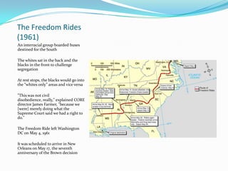 Civil rights movement | PPTX