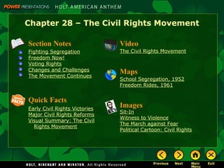 Chapter 28 – The Civil Rights Movement
Section Notes
Fighting Segregation
Freedom Now!
Voting Rights
Changes and Challenges
The Movement Continues
Video
The Civil Rights Movement
Images
Sit-In
Witness to Violence
The March against Fear
Political Cartoon: Civil Rights
Quick Facts
Early Civil Rights Victories
Major Civil Rights Reforms
Visual Summary: The Civil
Rights Movement
Maps
School Segregation, 1952
Freedom Rides, 1961
 