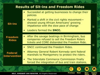 Results of Sit-ins and Freedom Rides
• After the savage beatings in Birmingham, bus
companies refused to sell the Freedom Riders
tickets and CORE disbanded the Freedom Ride.
Sit-ins
• Succeeded at getting businesses to change their
policies
• Marked a shift in the civil rights movement—
showed young African Americans’ growing
impatience with the slow pace of change
• Leaders formed the SNCC.
Freedom
Rides
• SNCC continued the Freedom Rides.
• Attorney General Robert Kennedy sent federal
marshals to Montgomery to protect the riders.
• The Interstate Commerce Commission finally
forced the integration of bus and train stations.
Federal
Intervention
 